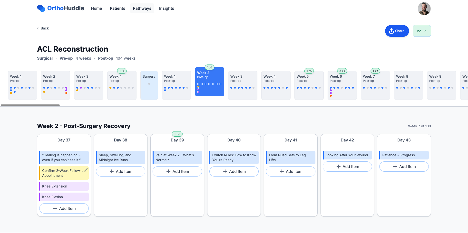 OrthoHuddle Pathway Builder interface showing weekly timeline and daily task management